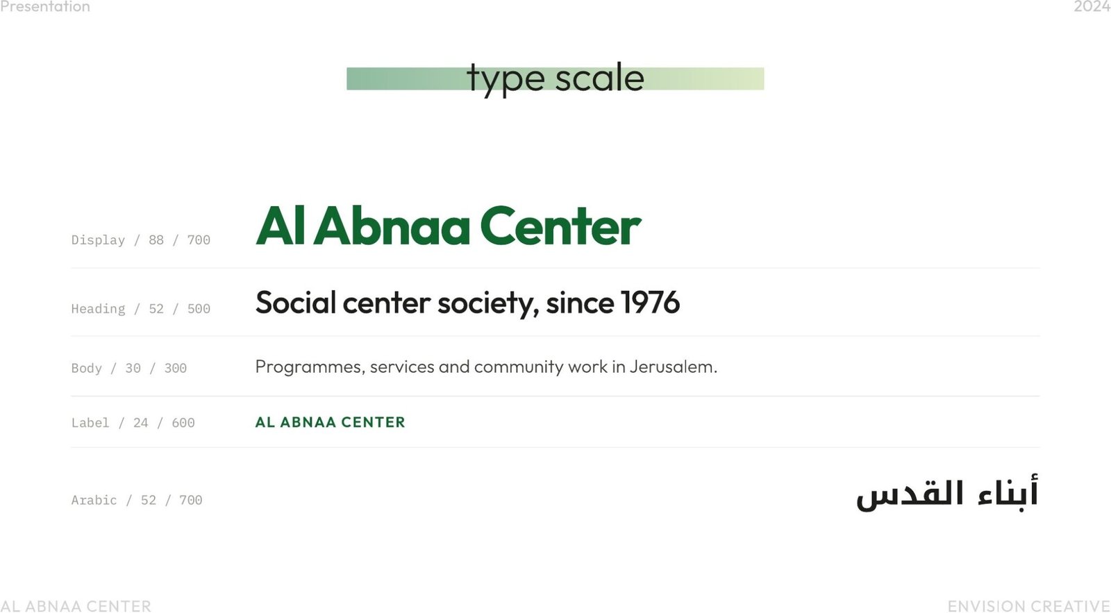 Al Abnaa Center brand presentation page 7, by Envision Creative