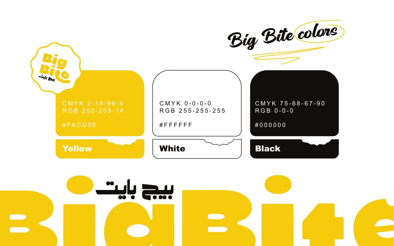 Big Bite brand book page
