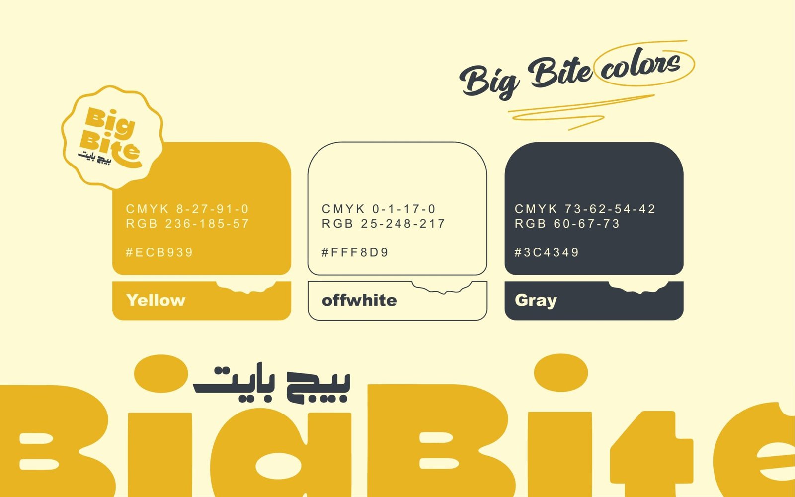 Big Bite brand book page