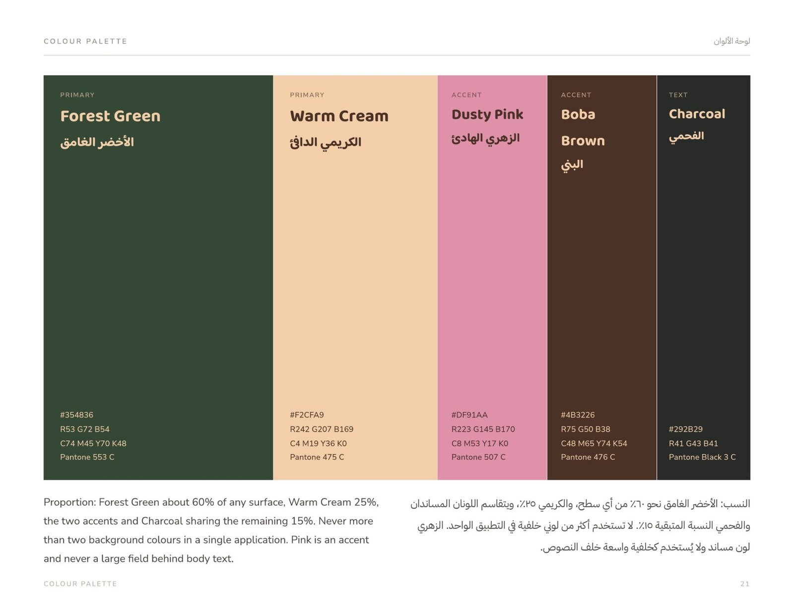Brown Sugar brand book, page 21