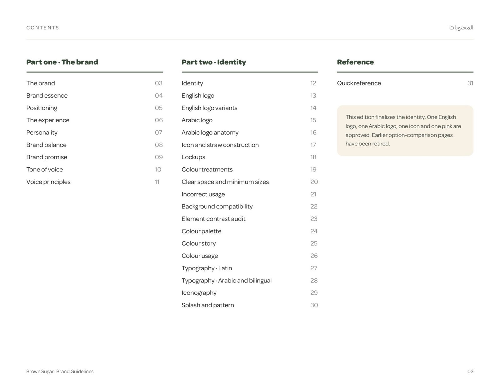 Brown Sugar brand guidelines page 2, by Envision Creative