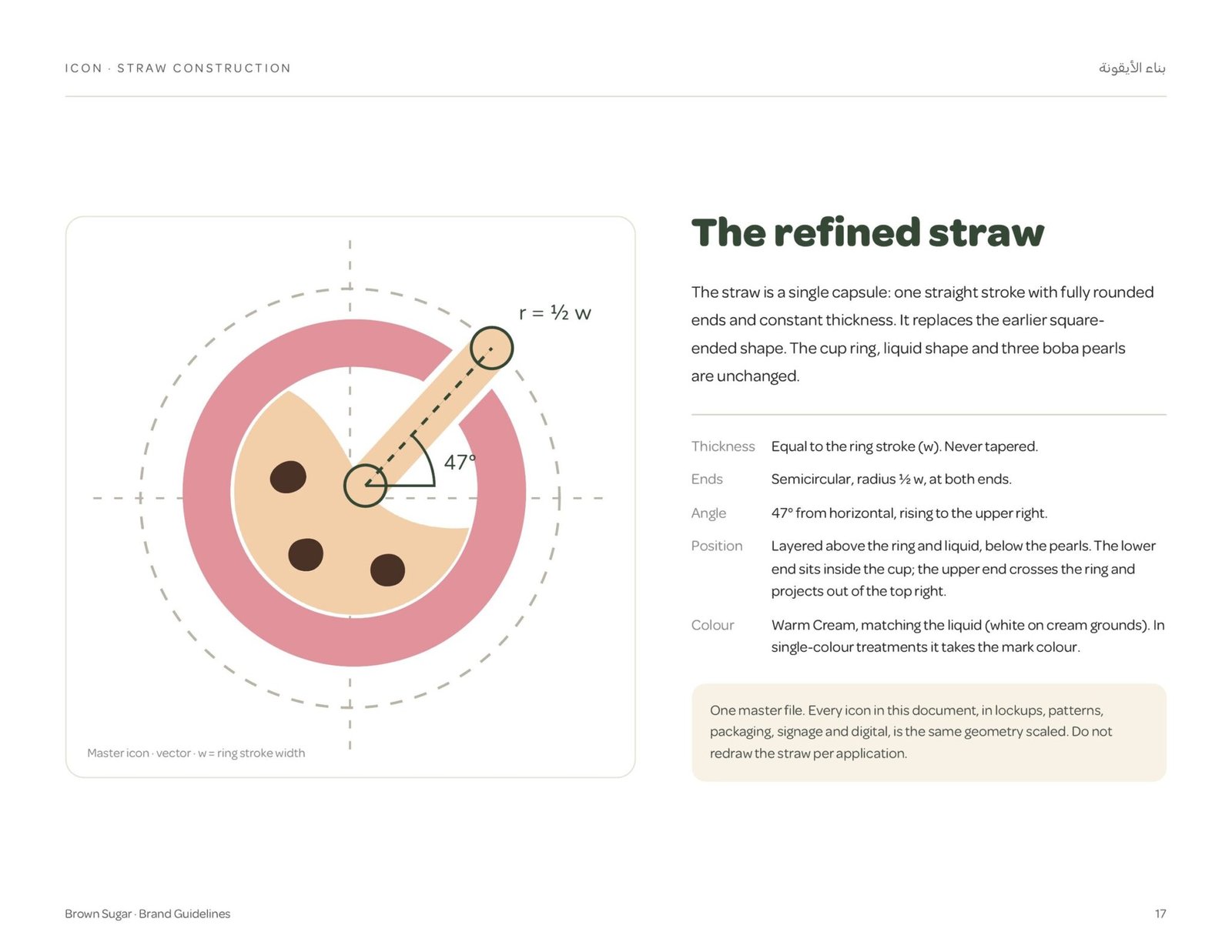 Brown Sugar brand guidelines page 17, by Envision Creative