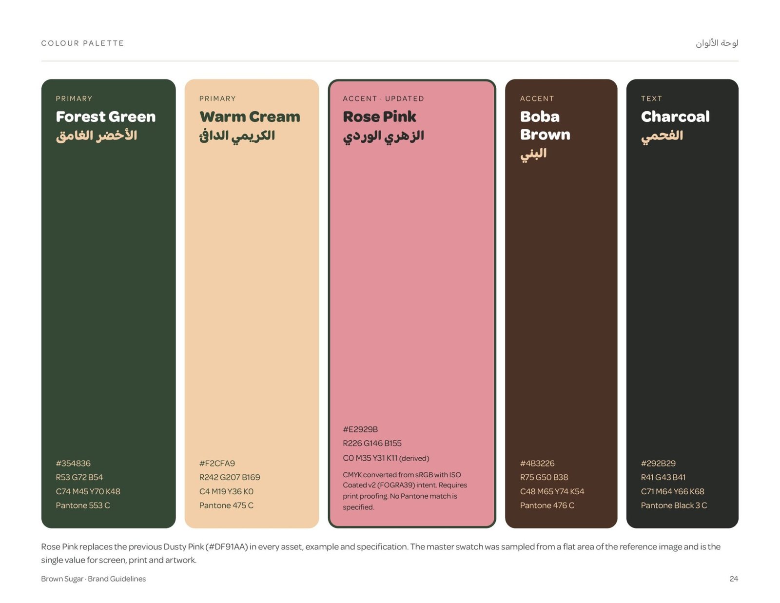 Brown Sugar brand guidelines page 24, by Envision Creative