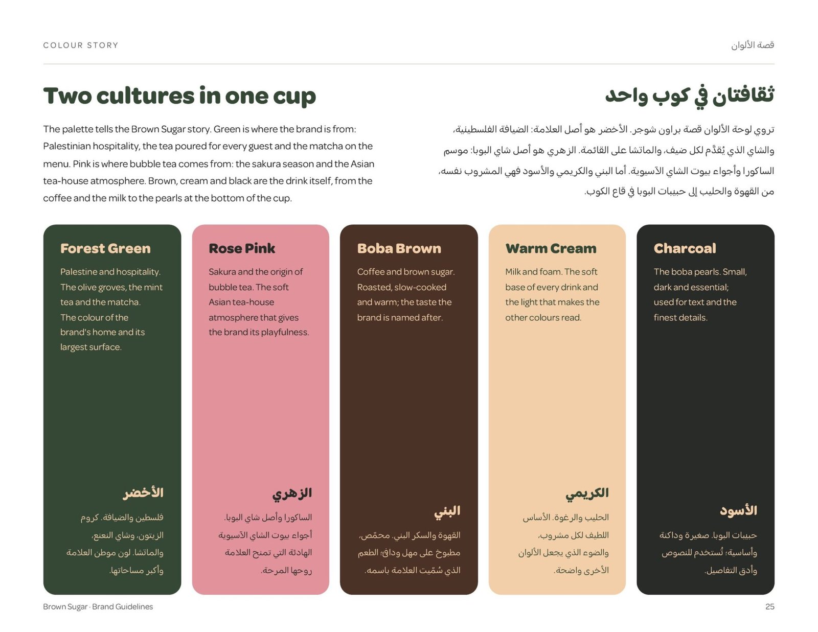 Brown Sugar brand guidelines page 25, by Envision Creative