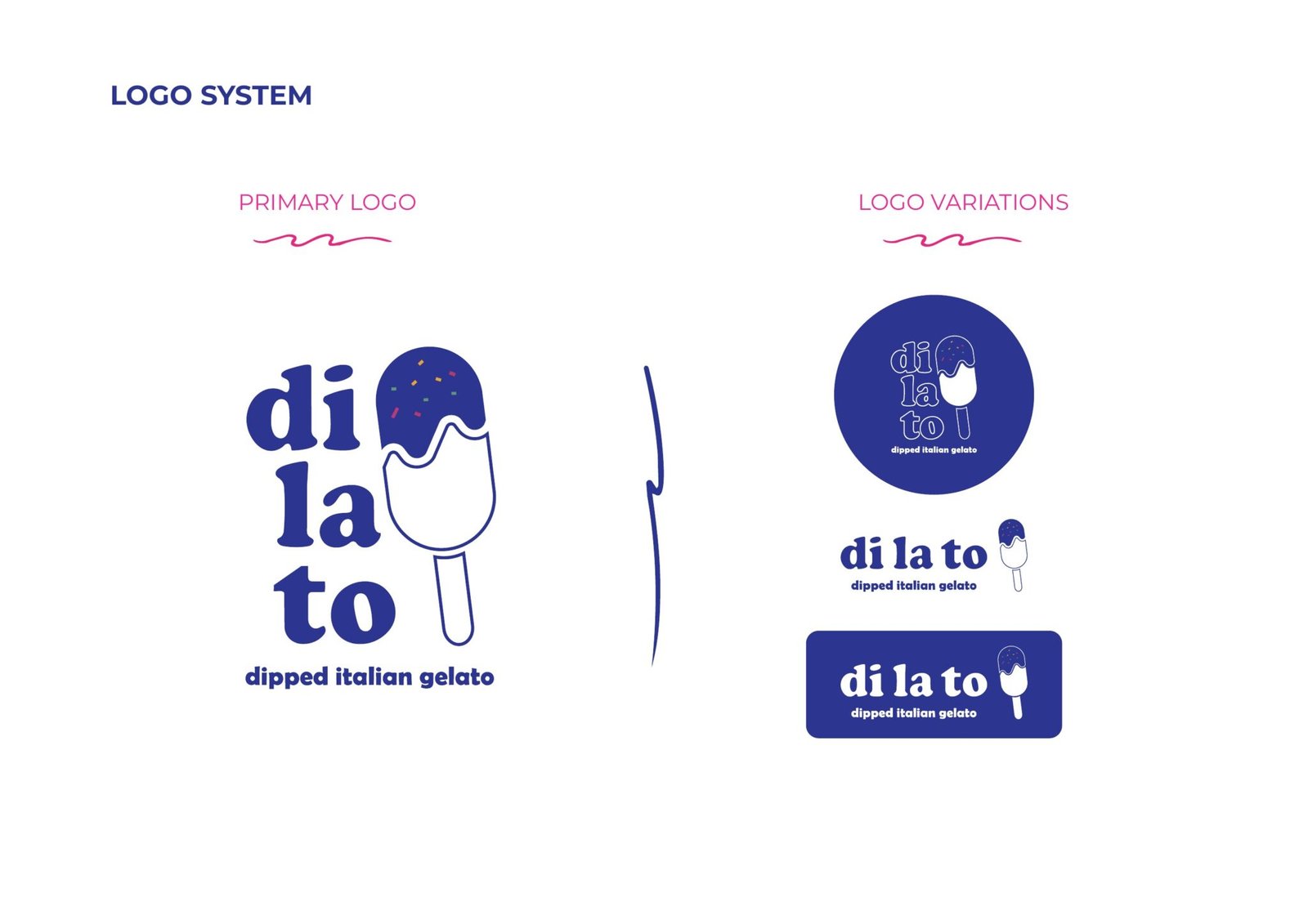 Dilato brand book, page 2