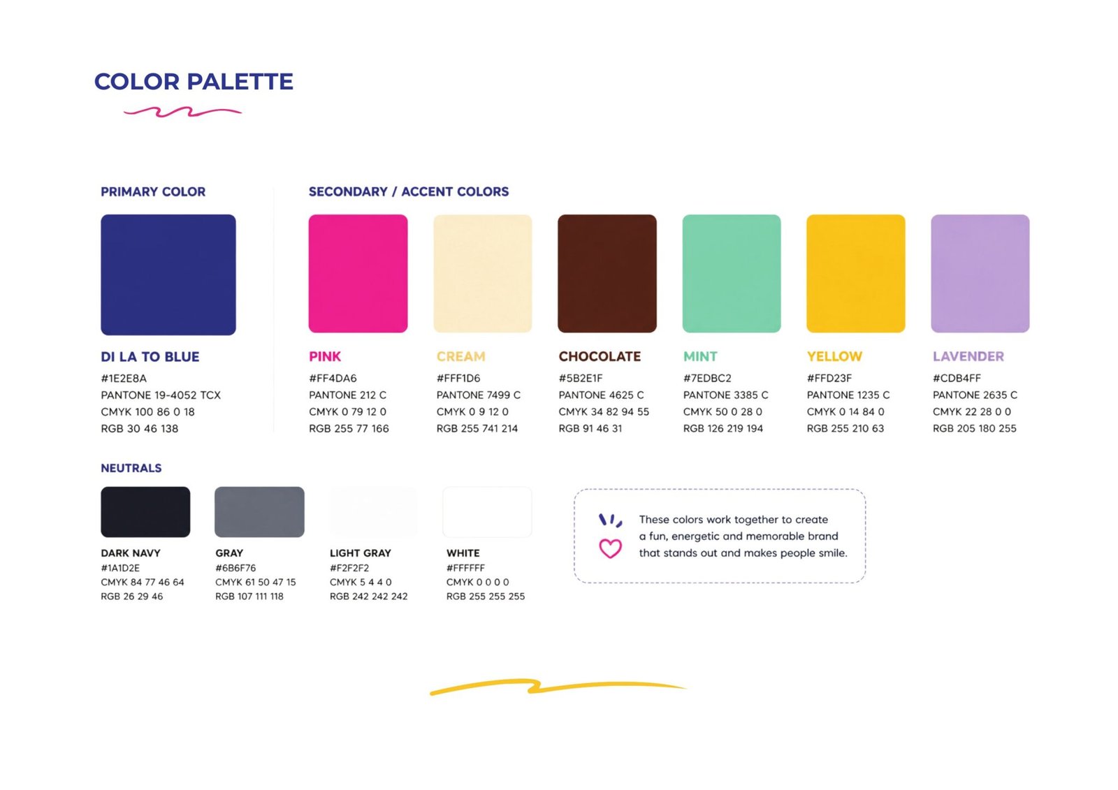 Dilato brand book, page 4