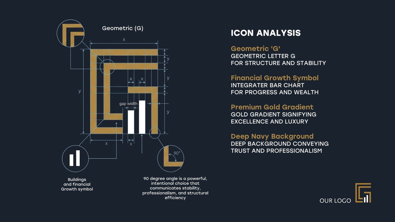 Glory Developments branding kit page 5, by Envision Creative
