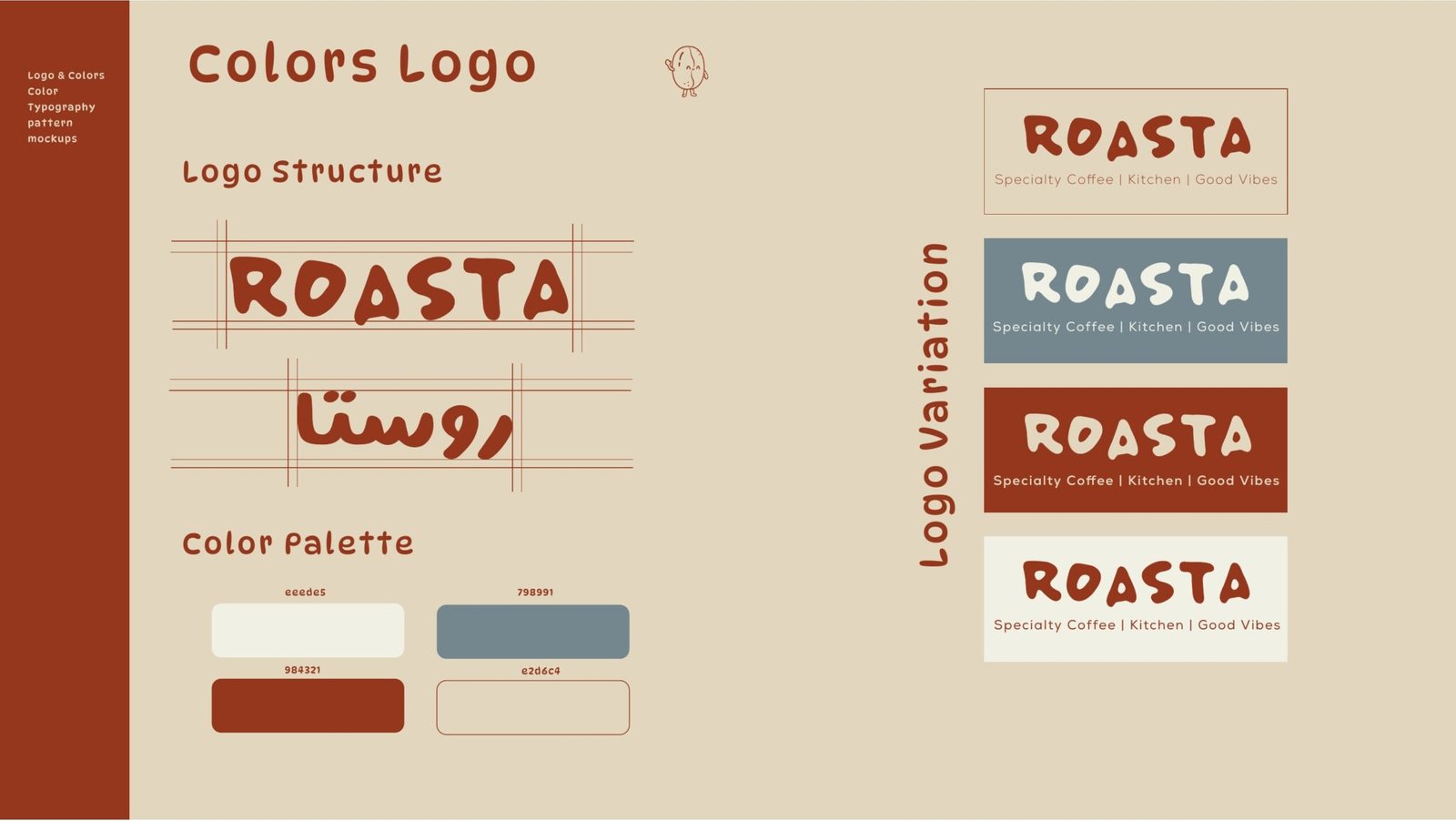 Roasta brand book page