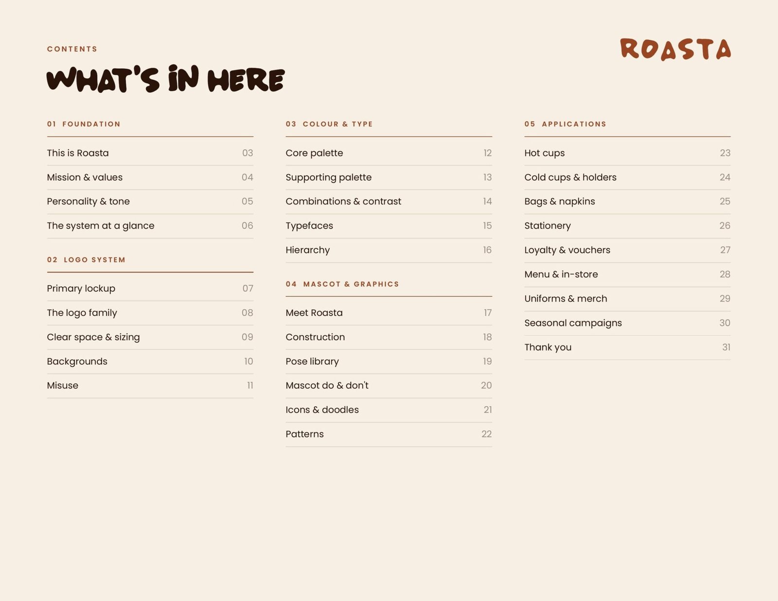 Roasta brand guidelines page 2, by Envision Creative
