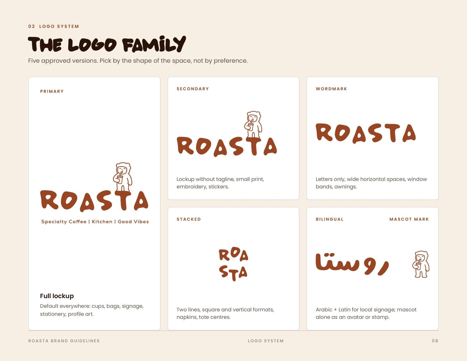Roasta brand guidelines page 8, by Envision Creative