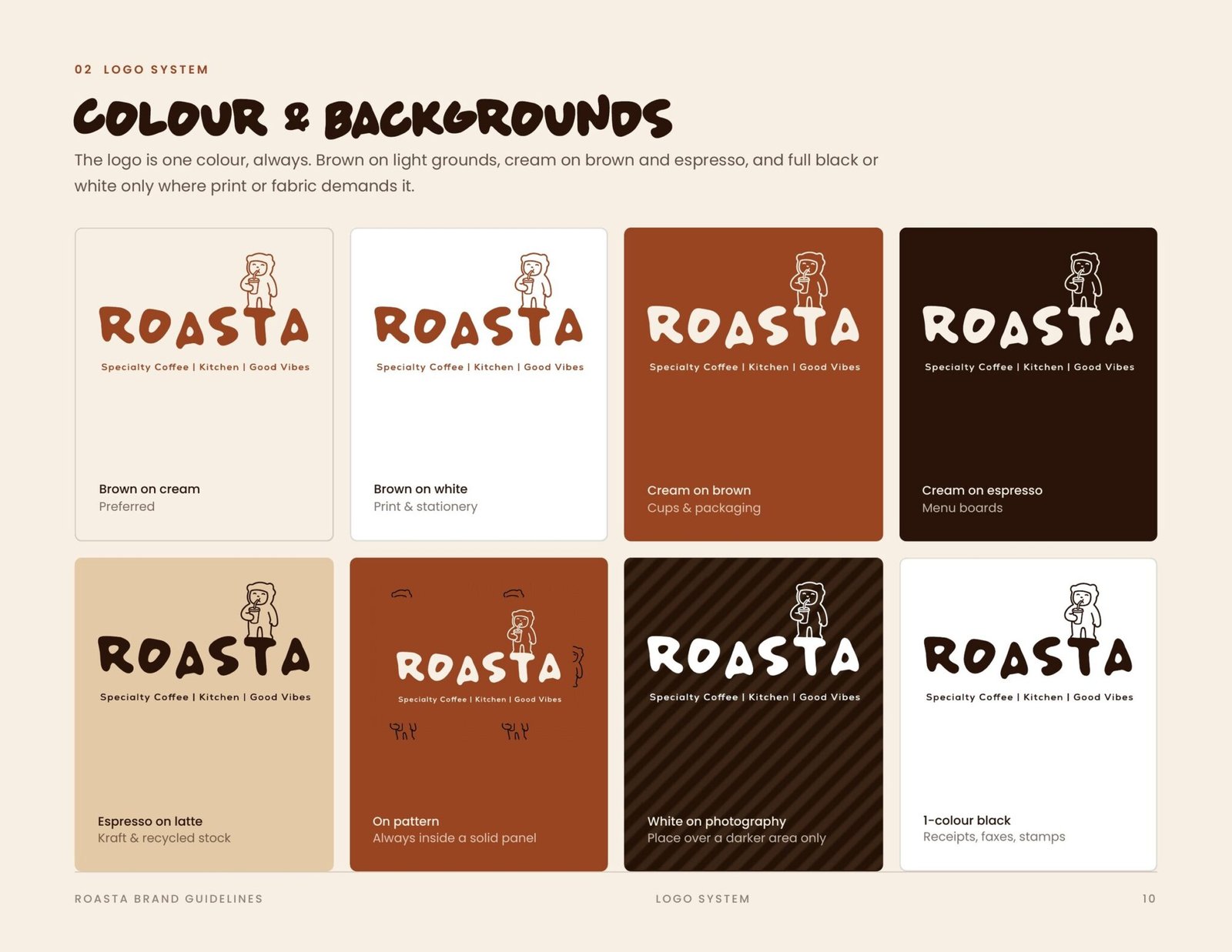 Roasta brand guidelines page 10, by Envision Creative