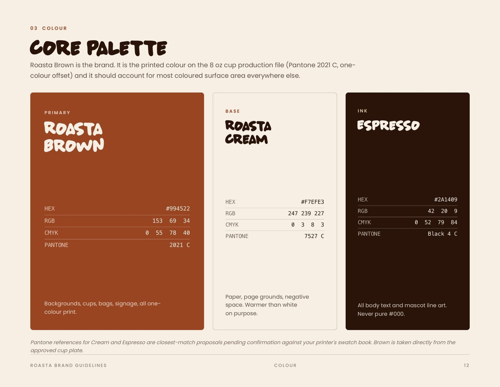 Roasta brand guidelines page 12, by Envision Creative