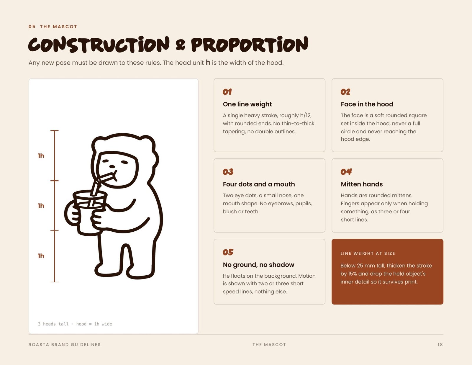 Roasta brand guidelines page 18, by Envision Creative
