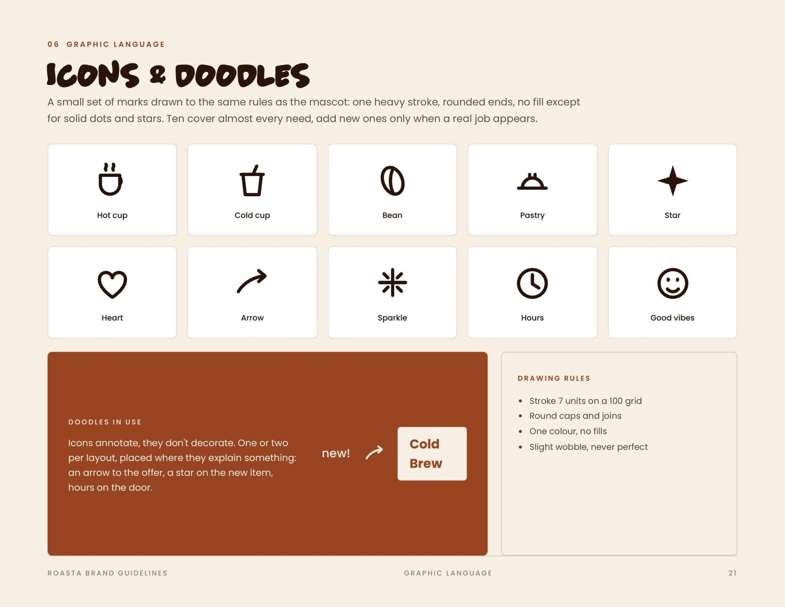 Roasta brand guidelines page 21, by Envision Creative