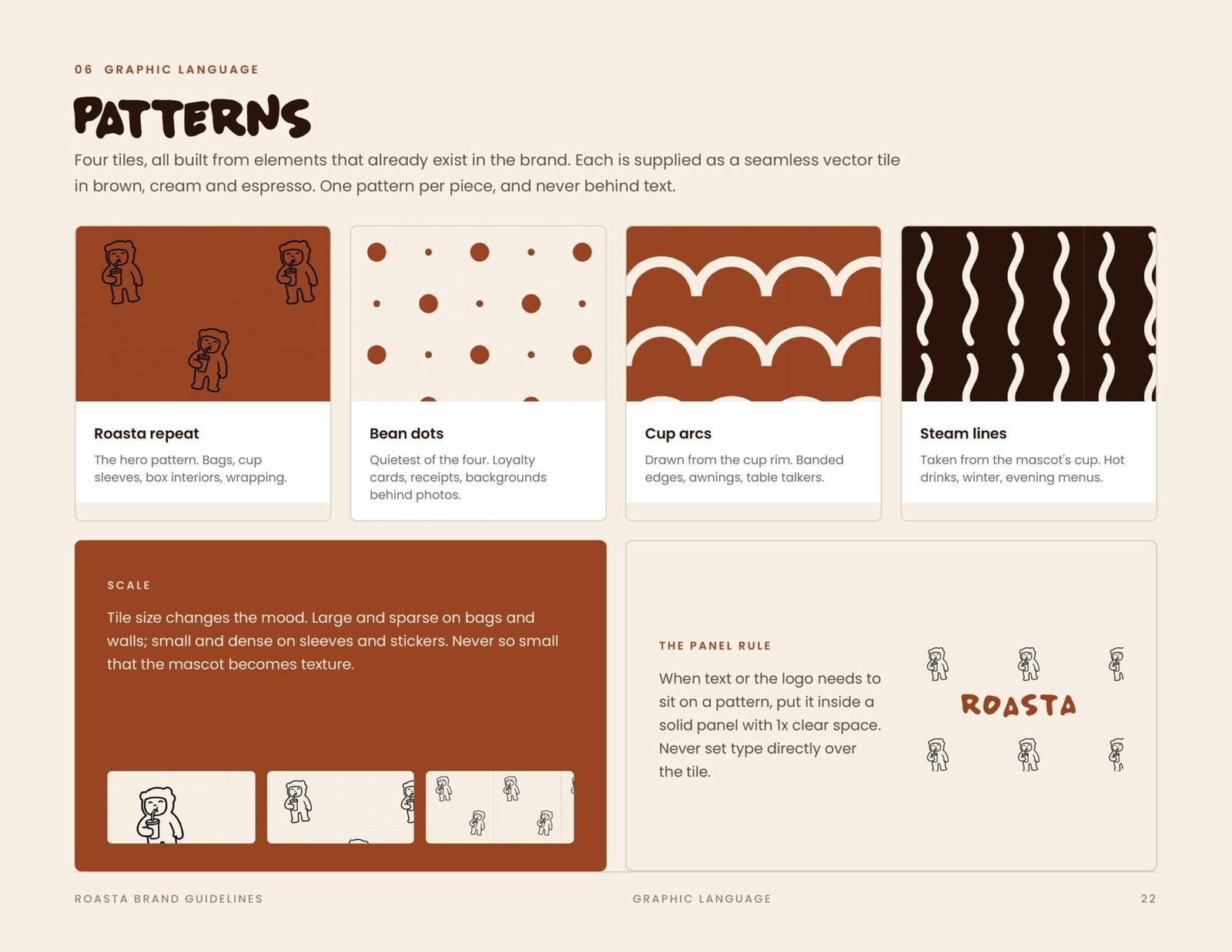 Roasta brand guidelines page 22, by Envision Creative
