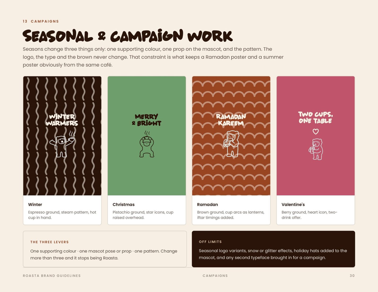 Roasta brand guidelines page 30, by Envision Creative
