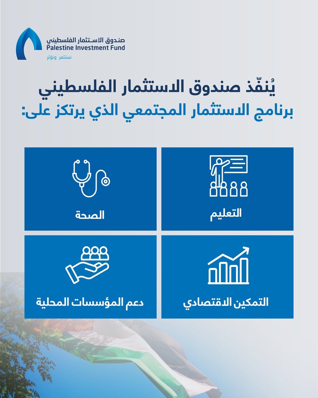 Carousel cover for the Palestine Investment Fund community investment programme, covering health, education, local institutions and economic empowerment