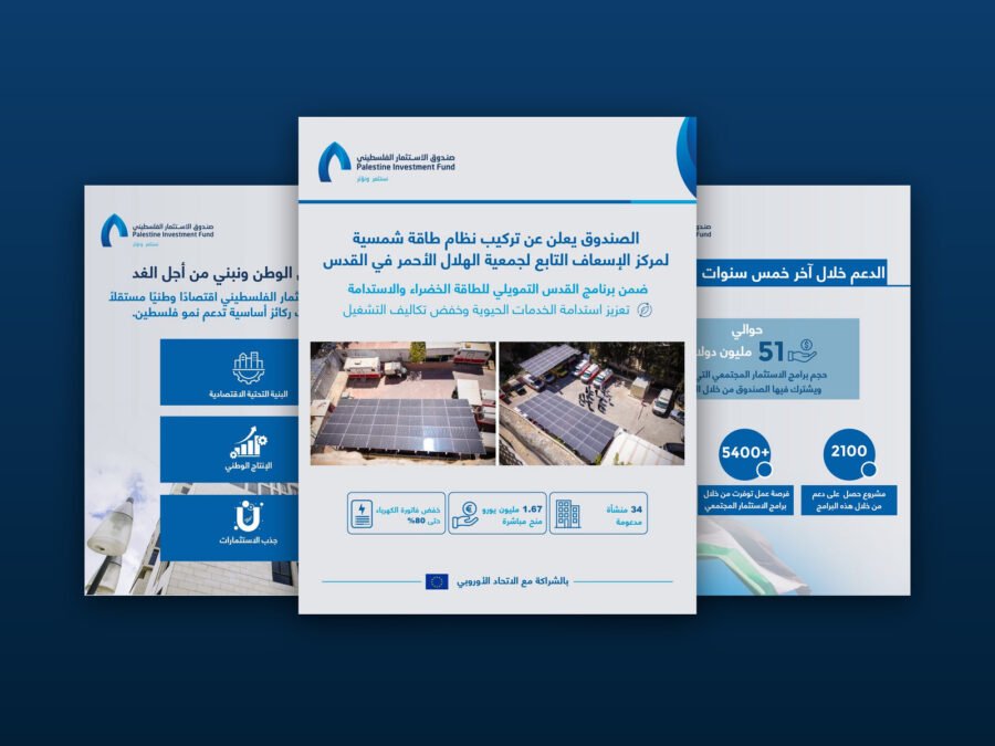 Palestine Investment Fund