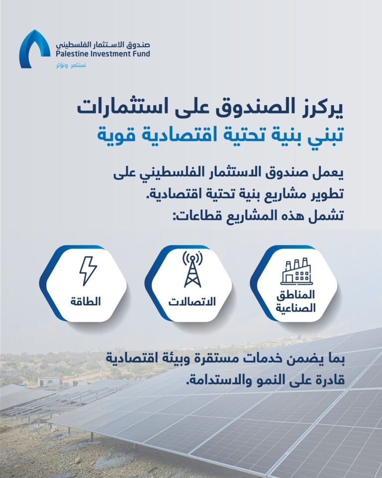 Palestine Investment Fund post on investing in strong economic infrastructure